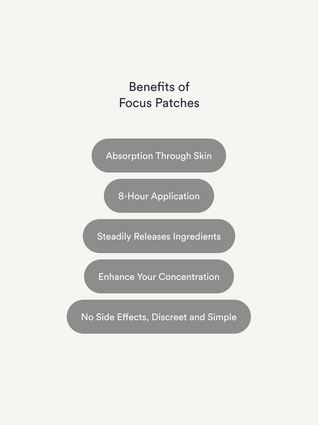 Focus Patches