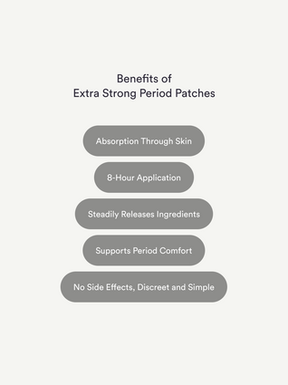 Period Patches