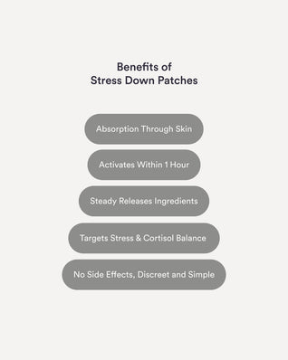 Stress Down - Extra Strong