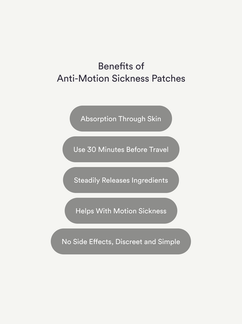 Anti-Motion Sickness Patches