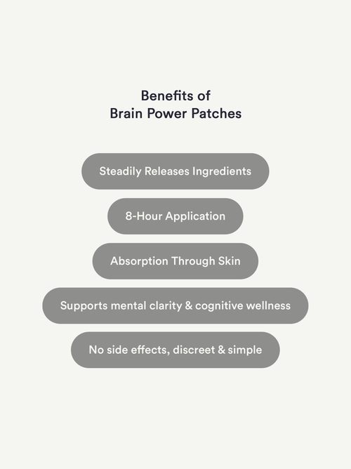Brainpower Patches