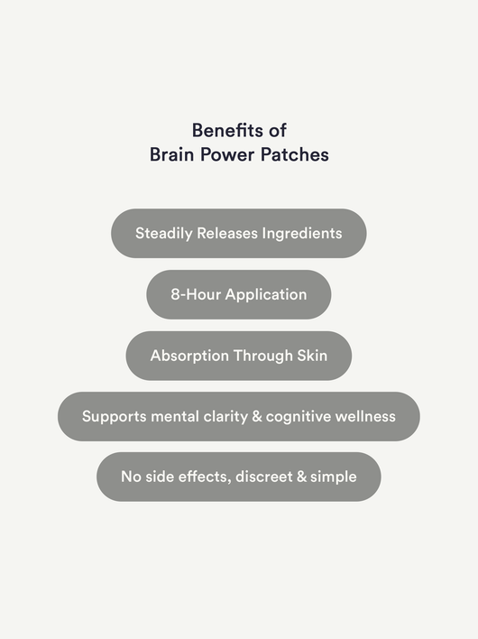 Brainpower Patches