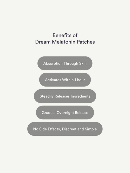 Dream Patches - Melatonin