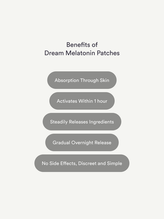 Dream Patches - Melatonin