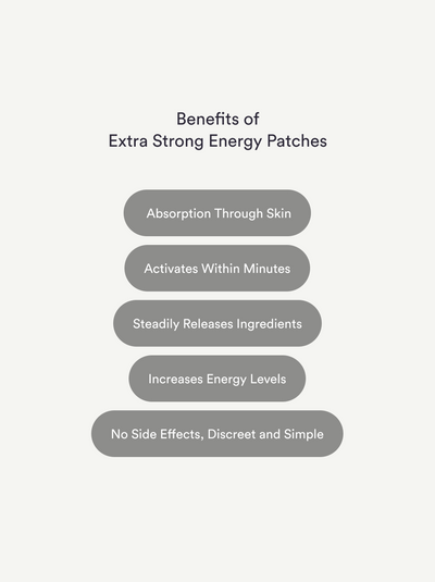 Energy Patches - Extra Strong