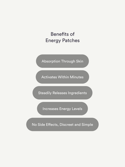 Energy Patches