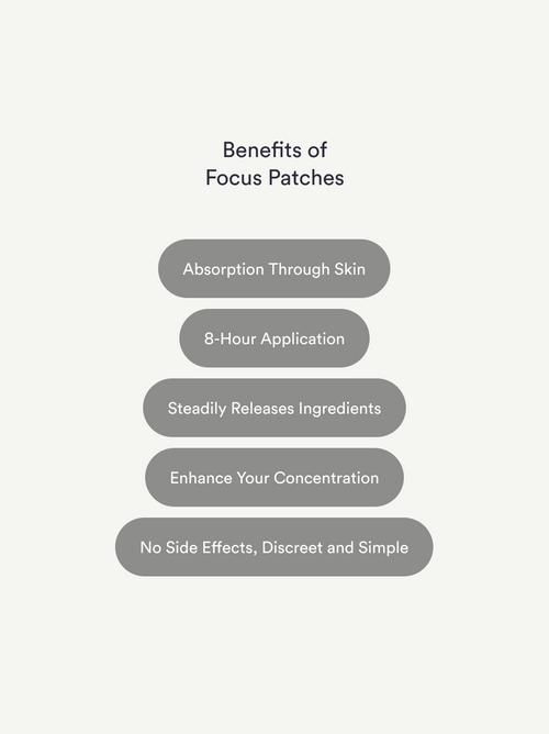 Focus Patches