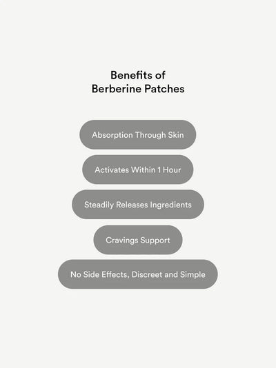 Berberine Patches (Formerly Weightless)