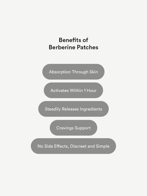 Berberine Patches (Formerly Weightless)