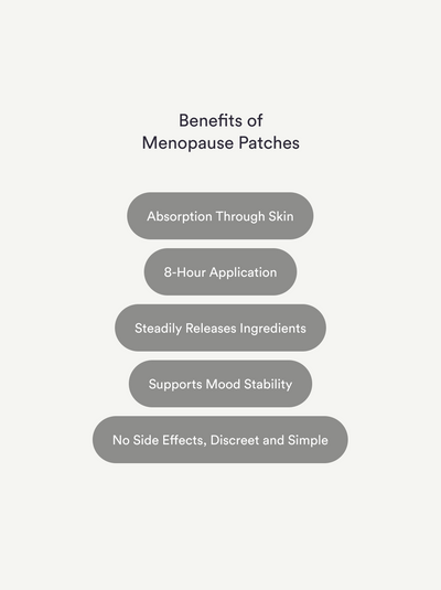 Menopause Patches