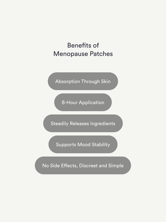 Menopause Patches