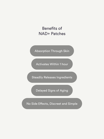 NAD+ Patches