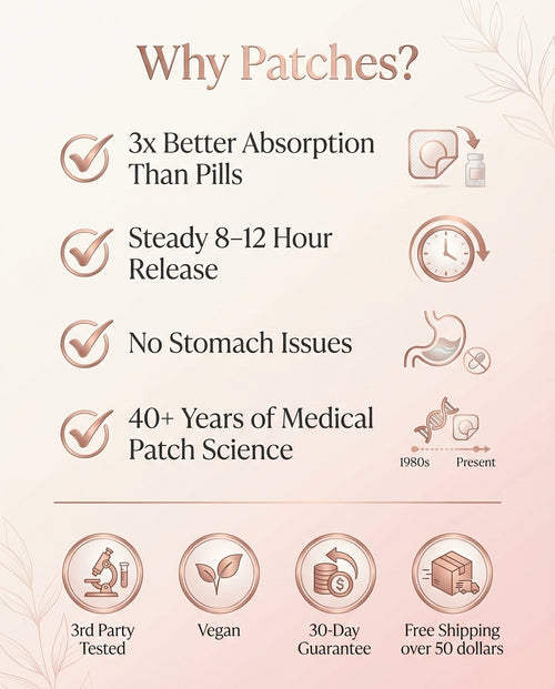 The Perimenopause Stack — Complete Support